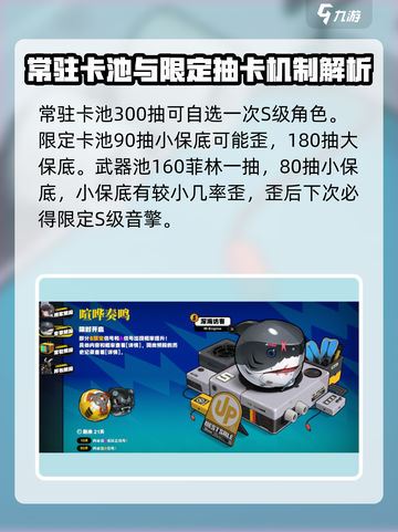 绝区零💥10抽只需98元？保底机制全解析！截图5