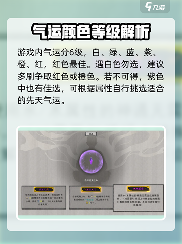 鬼谷八荒先天气运怎么搭配介绍截图2