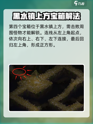 仙剑奇侠传新的开始大宝箱的位置在哪介绍截图5