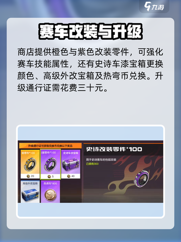 极品飞车集结通行证怎么样介绍截图7