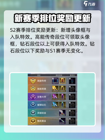 高能英雄s2赛季更新了哪些内容介绍截图5