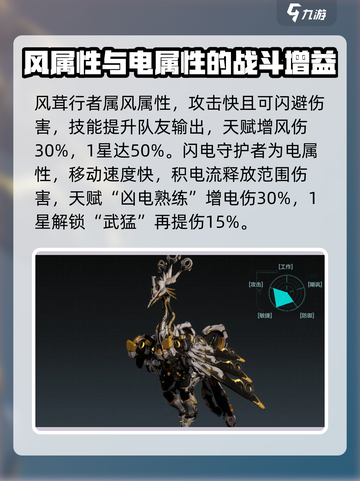荒野起源🔥最强玛卡曝光！速来围观⚡截图2