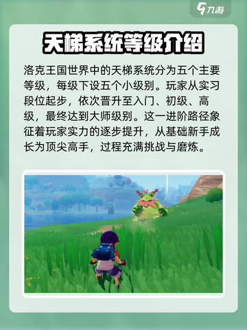 洛克王国世界天梯等级介绍介绍截图2