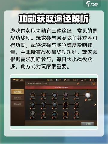朕的江山2功勋有什么用介绍截图2