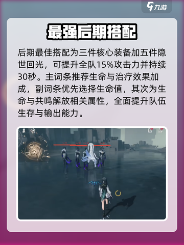 🔥鸣潮白芷声骸神装搭配💥截图3