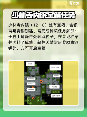 江湖风云录少林宝箱坐标有哪些介绍截图2