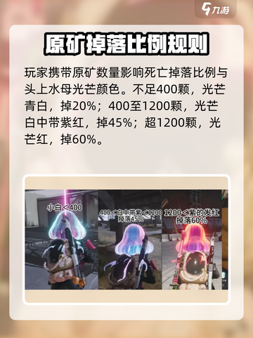 七日世界分歧之路怎么玩介绍截图3