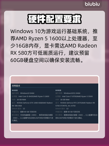 🎮明末渊虚之羽PC配置曝光！截图2