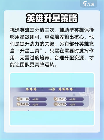 《永夜降临》升星攻略🔥轻松突破战力天花板💥截图3
