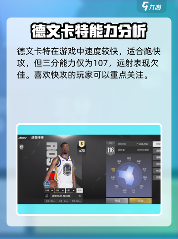 美职篮全明星阵容推荐指南介绍截图3