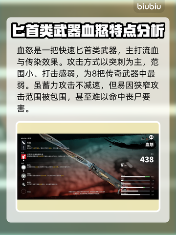 死亡岛2传奇武器🔥测评：超强威力不容错过！💥截图2