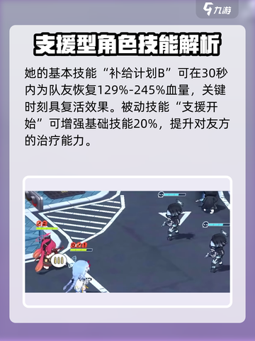 蔚蓝档案唯一神二号是谁介绍截图3