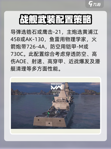 现代战舰领袖怎么样介绍截图2