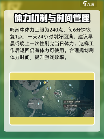 鸣潮游戏技巧大曝光：体力合成与浓缩全攻略🔥截图4