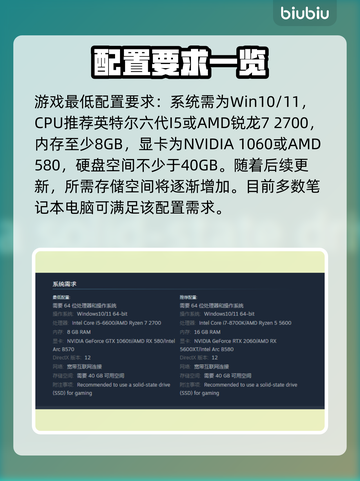 🎮命运扳机配置要求曝光！推荐配置太香了🔥截图2