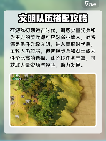 世界启元开荒初期队伍介绍介绍截图2