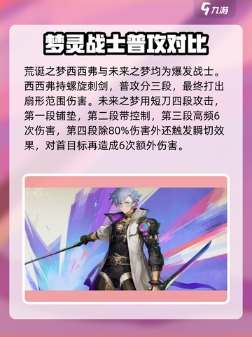 无尽梦回🔥最强角色大揭秘！💥截图3