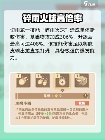 🔥《驯龙高手旅程》切雨龙强度爆表？⚡截图4