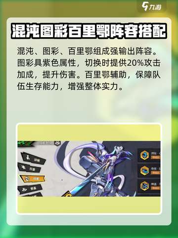 超时空跑跑混沌搭配如何操作介绍截图3