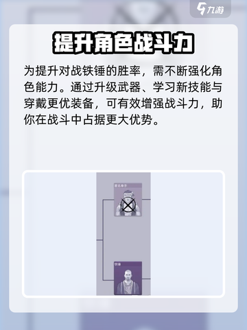 阿瑞斯病毒2🔥铁锤打赢攻略，轻松通关不求人！截图4