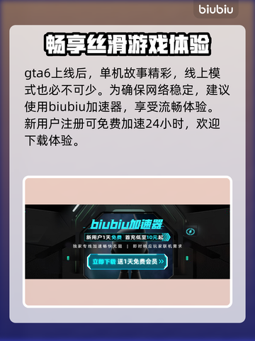 GTA6上线时间🔥你绝对猜不到！🎮截图4