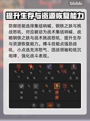 暗黑4旋风斩加点推荐🔥游戏名称必备🔥截图3