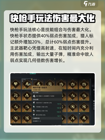 七日世界快枪手搭配攻略介绍截图2