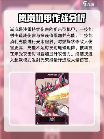 硬核机甲启示录机甲图鉴介绍截图6