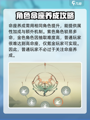 仙剑世界🔥角色养成秘籍，快速提升战力！截图4
