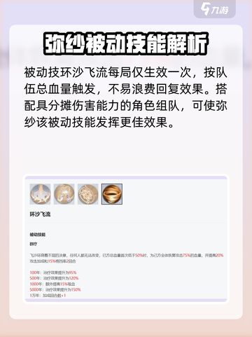 永夜降临🔥复苏弥纱技能大全与使用攻略！截图5