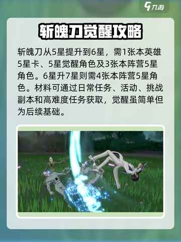 境界刀鸣斩魄刀觉醒材料清单有哪些介绍截图2