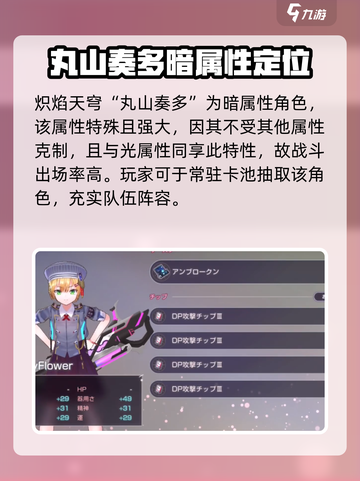 炽焰天穹丸山奏多怎么样介绍截图2