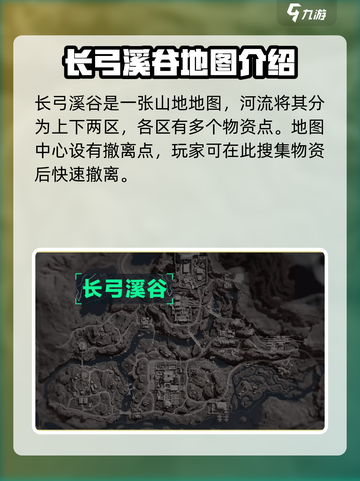 三角洲行动地图有哪些介绍截图2