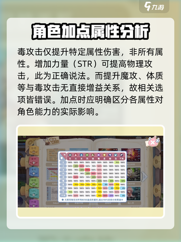 仙境传说新启航答题怎么玩介绍截图5