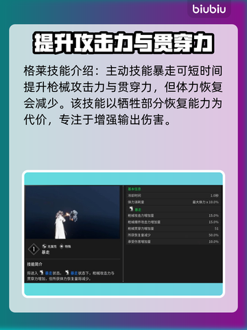 第一后裔🔥格莱技能配装全攻略🎮截图2