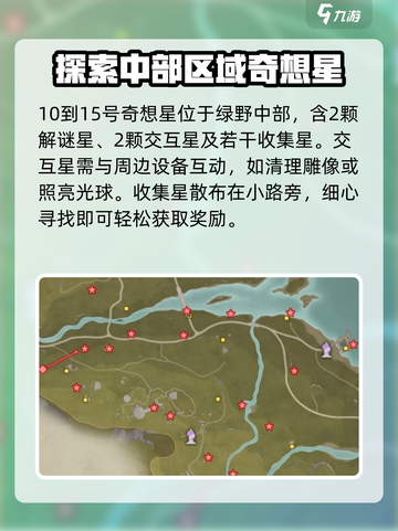 无限暖暖🔥微风绿野奇想星位置全攻略🌟截图3