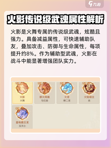 斗罗大陆逆转时空🔥火影实力大揭秘！游戏党必看👇截图2