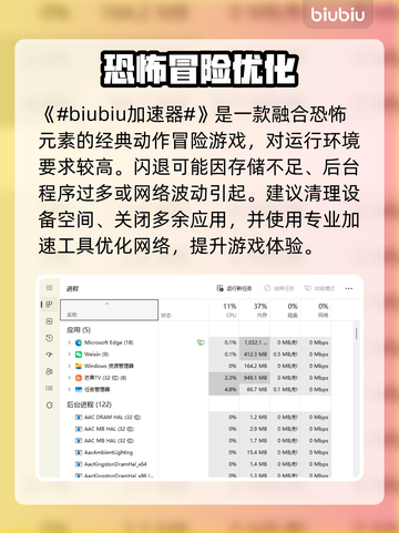 💥生化危机4重制版闪退？速看解决办法！🔥截图2