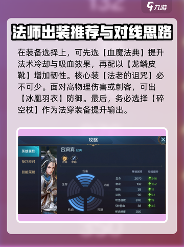 曙光英雄吕洞宾最强出装介绍截图4