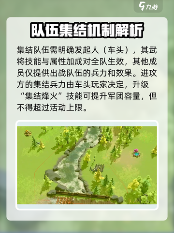 万龙觉醒集结怎么玩介绍截图3