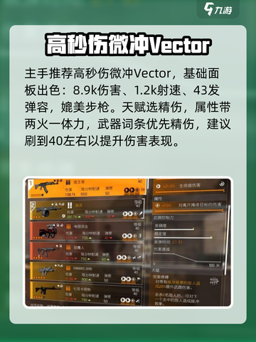 全境封锁2🔥最强套装搭配攻略来啦！💥截图3