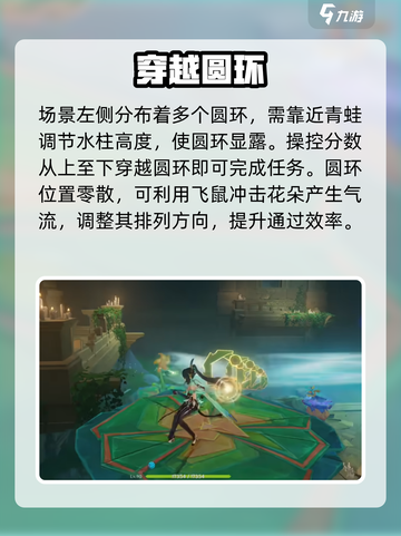 原神🔥幽谈窟试炼通关秘籍！🎮截图4