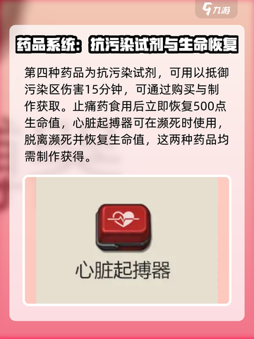 逆境重生药品有哪些介绍截图5