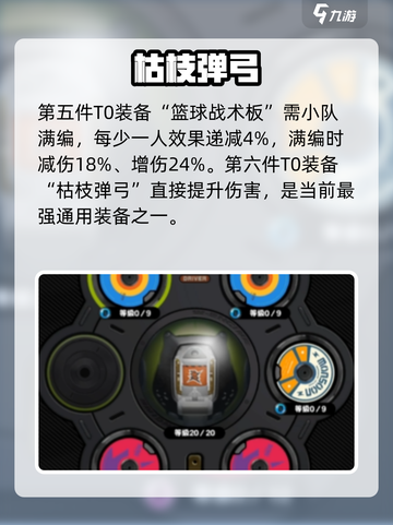 绝区零T0神装曝光🔥截图5