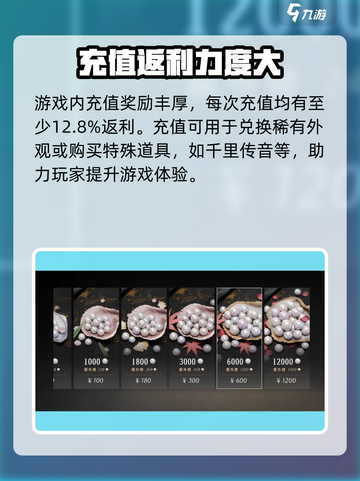 燕云十六声充值有哪些活动介绍截图4