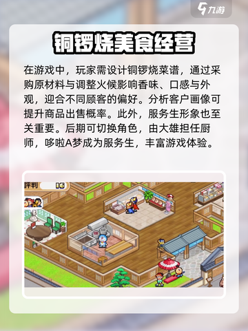 哆啦a梦的铜锣烧店物语淀场氏怎么玩介绍截图3