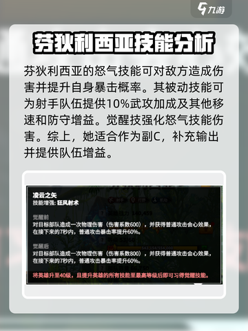 万龙觉醒芬狄利西亚怎么样介绍截图4
