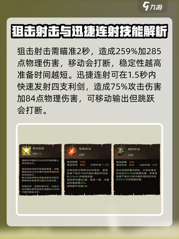 塔瑞斯世界🔥男游侠：超强输出必备攻略！截图4
