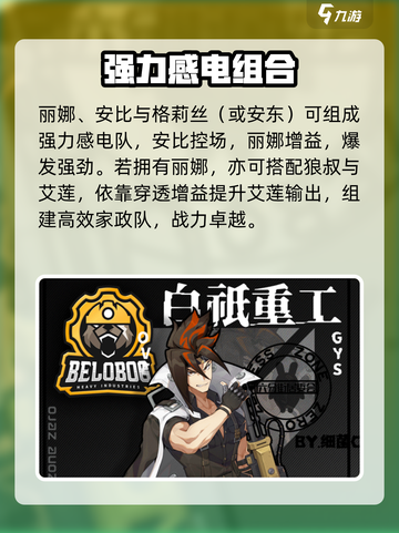 绝区零丽娜最强配队🔥截图2