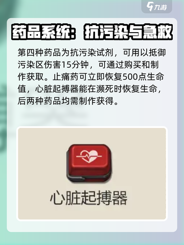 逆境重生🔥药品大全！游戏内获取攻略💡截图5